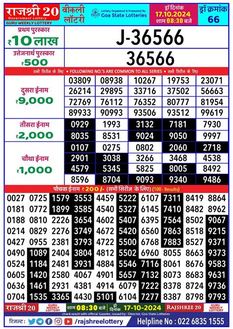 rajshree 20 lottery result .